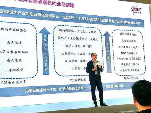 標桿考察 美的考察 參觀美的燈塔工廠 學習美的的戰略管理,數字化轉型