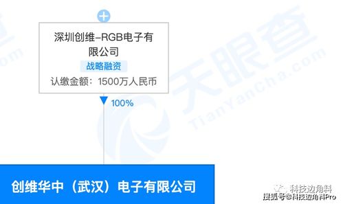 創維RGB電子在武漢設立子公司，布局5G通信技術服務與信息技術咨詢