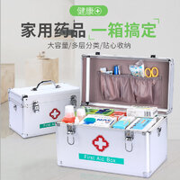 2025年十款熱門防疫應急包產品榜與防疫應急救援包商品推薦